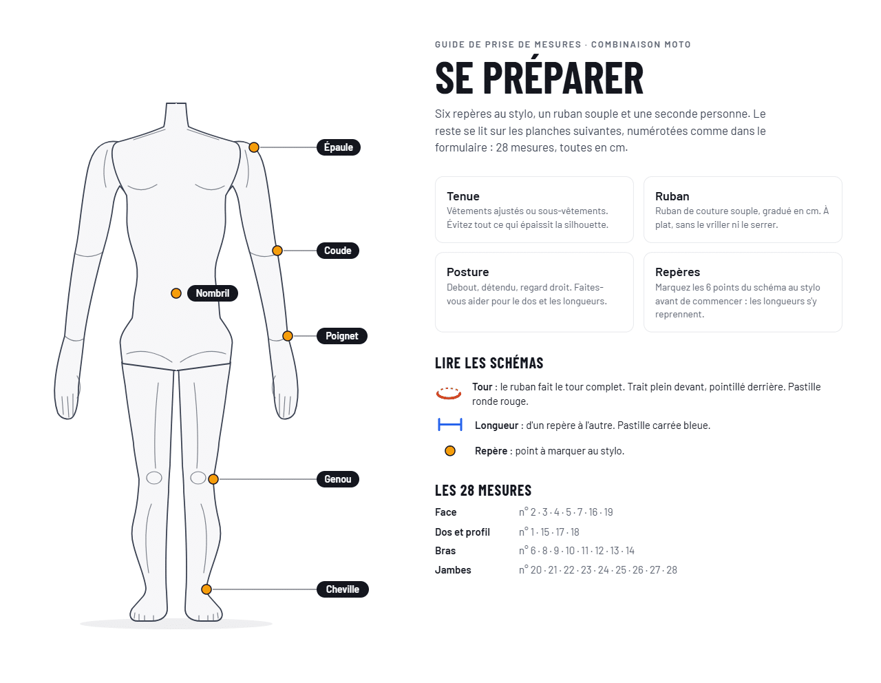 0 · Se préparer